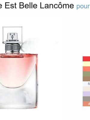 La Vie Est Belle Lancôme pour femme