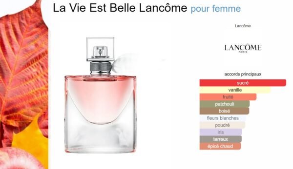 La Vie Est Belle Lancôme pour femme