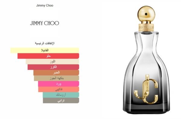 I Want Choo Forever Jimmy Choo