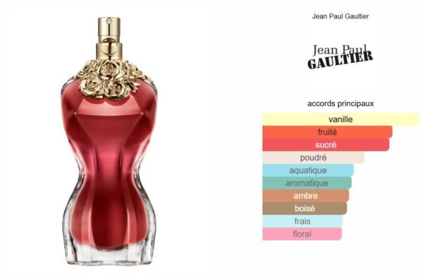 Capture d’écran 2025-11-19 195835 La Belle Jean Paul Gaultier