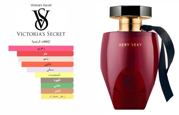 Capture d’écran 2025-11-19 201314 Very Sexy (2018) Victoria's Secret