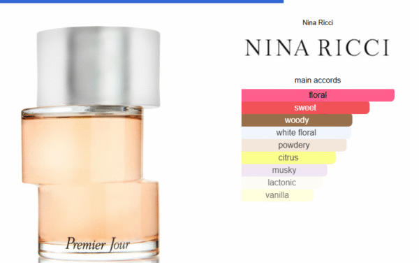 Premier Jour Nina Ricci for women 100 ml